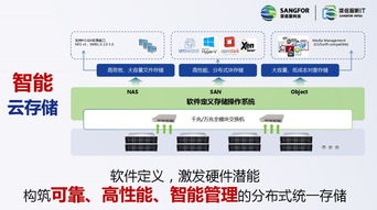 新數(shù)據(jù)時(shí)代，新存儲基石 深信服EDS榮獲2019年度軟件定義存儲金獎(jiǎng)