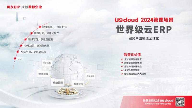 用友U9 cloud 助力中國(guó)制造揚(yáng)帆出海，沖浪全球的管理咨詢新引擎